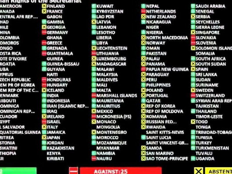 Votes regarding renewal of UN’s Division for Palestinian Rights.