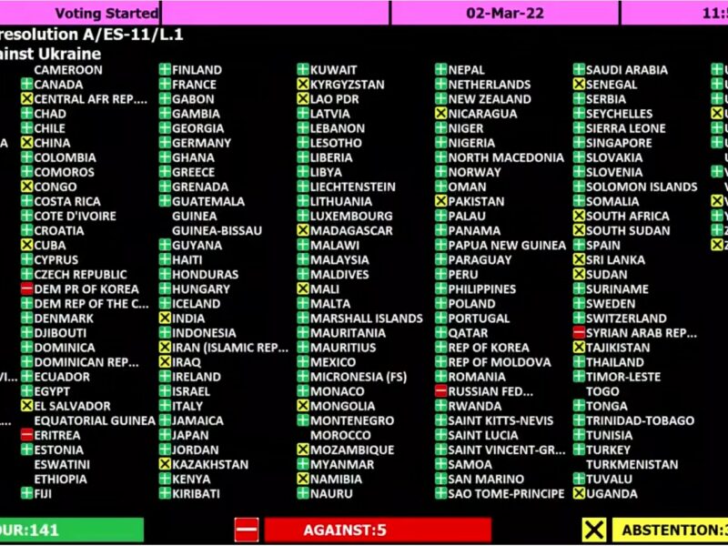 UN General Assembly vote on special session on "Aggression against Ukraine", 2 March 2022, Source: UN.