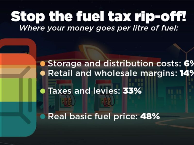 Fuel Tax illustration, source: DA - https://www.slashfuelprices.co.za/